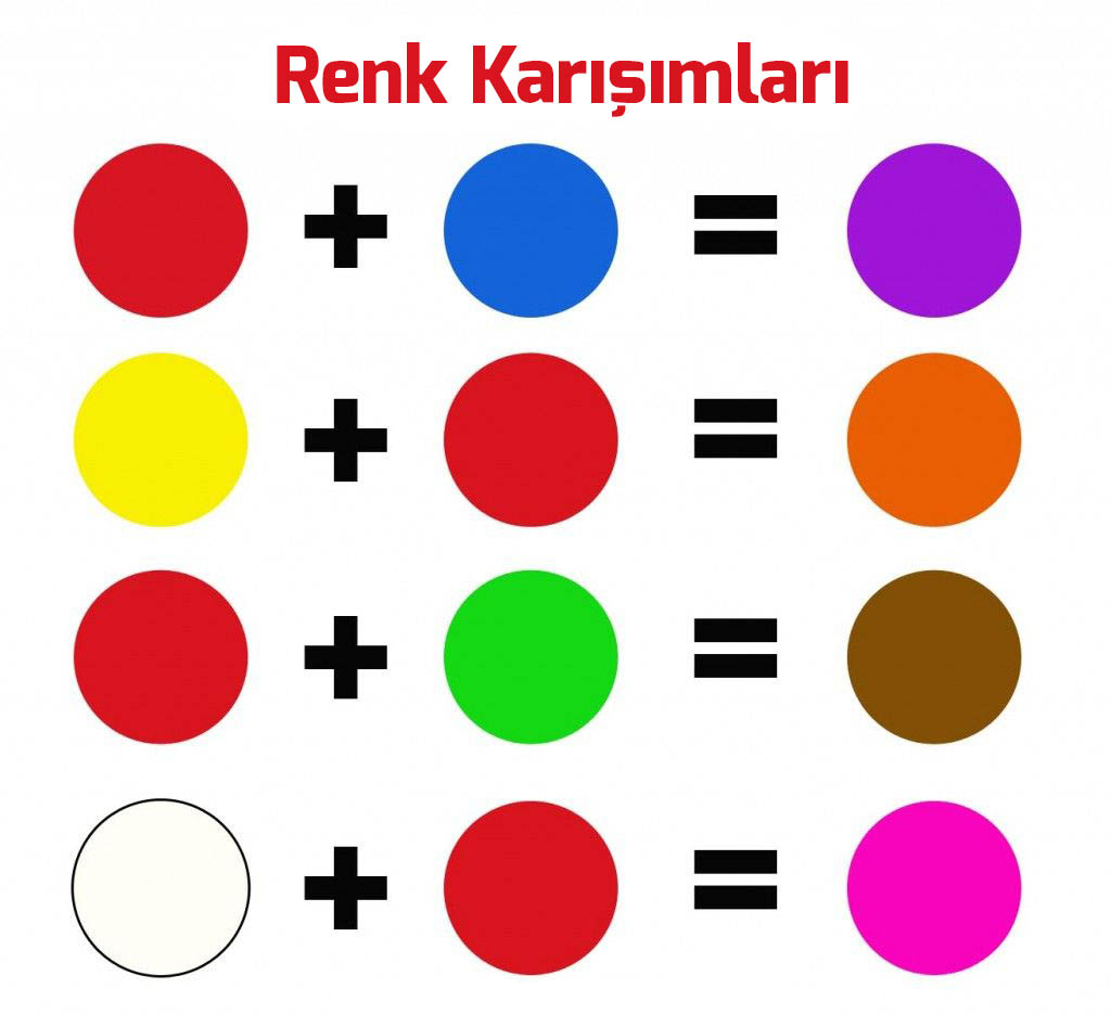 renk-karisimlari-ile-hangi-renkler-olusur